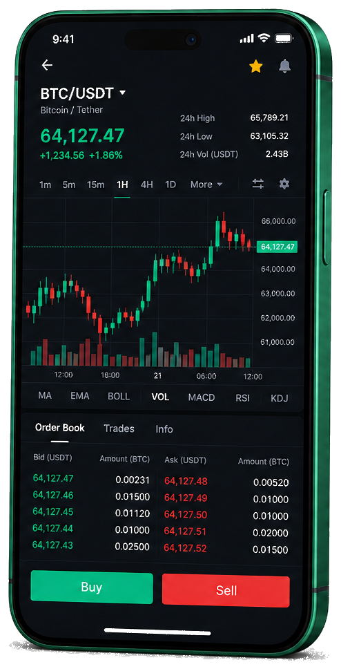Anker Vermothal Trading-App auf dem Smartphone – Live BTC/USDT Chart, Orderbuch und Kauf-/Verkaufsinterface